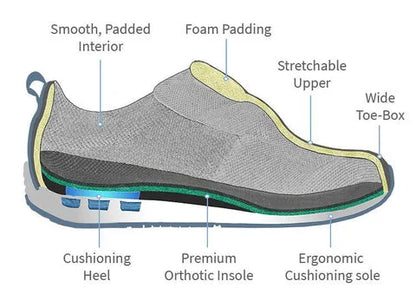 Men’s Breathable Arch Support Shoes