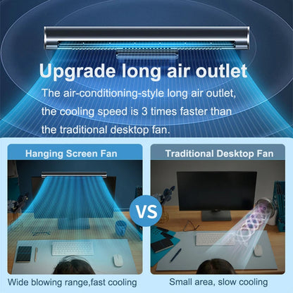 USB Bladeless Fan & Desktop AC
