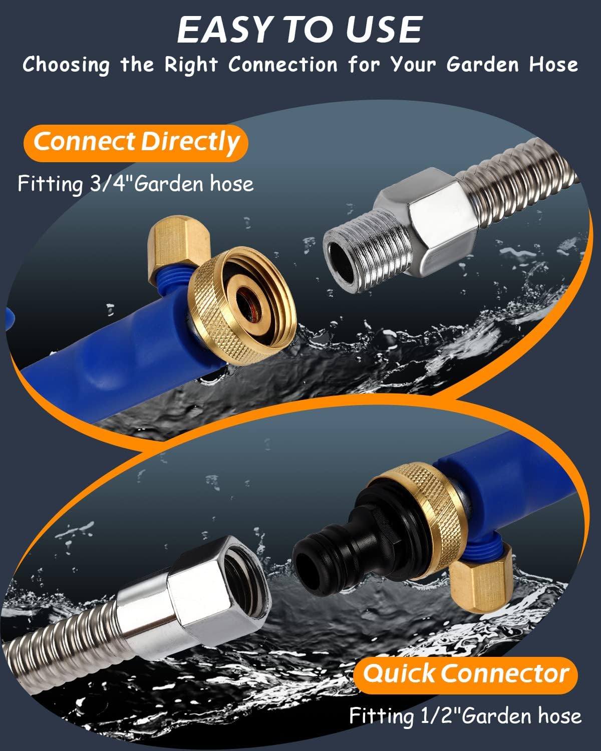 High-Pressure Car Wash Spray Nozzle