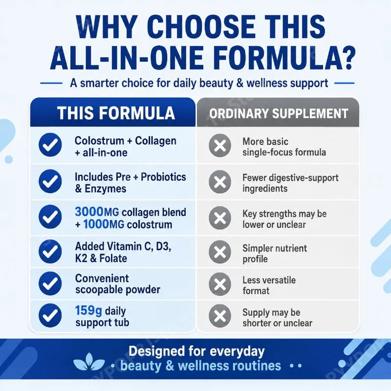 Complete Gut & Glow Wellness Powder